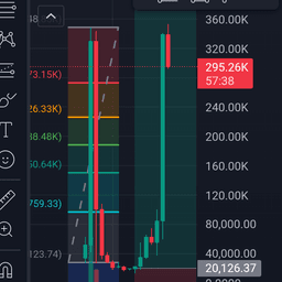 Dexhunters
